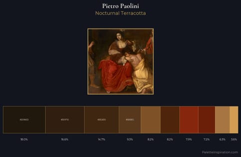 Pietro Paolini Palette 4 - Nocturnal Terracotta