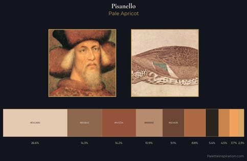 Pisanello Palette 2
