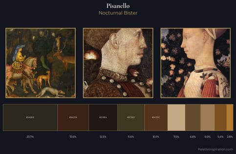 Pisanello Palette 5 - Nocturnal Bister
