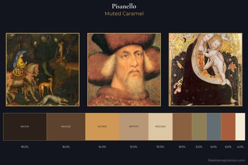 Pisanello Master Palette