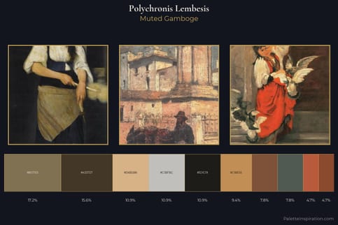 Polychronis Lembesis Master Palette