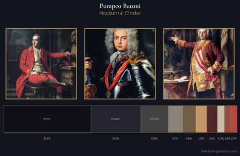 Pompeo Batoni Palette 6