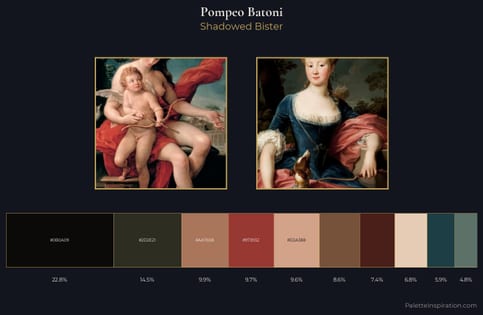 Pompeo Batoni Palette 7 - Shadowed Bister