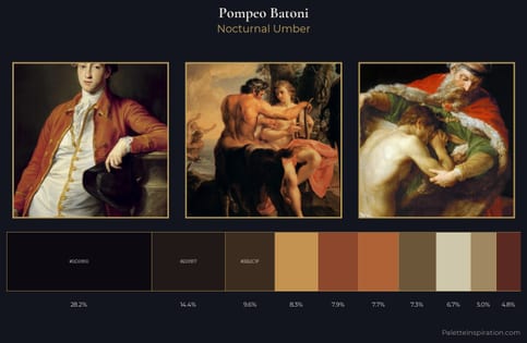 Pompeo Batoni Palette 10 - Nocturnal Umber