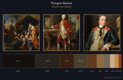 Pompeo Batoni Palette 14 - Nocturnal Bister