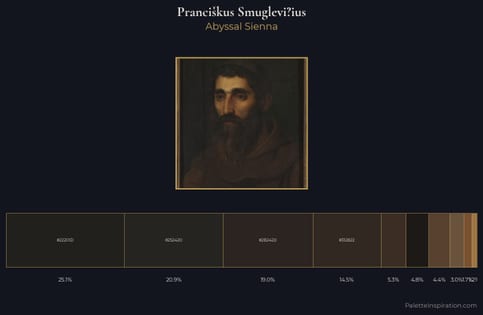 Pranciskus Smuglevičius Palette 5