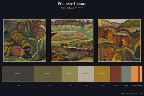 Prudence Heward Master Palette