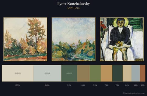 Pyotr Konchalovsky Palette 1 - Soft Ecru