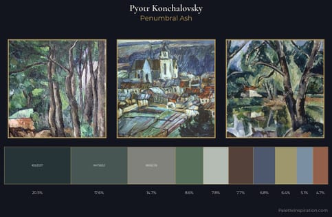 Pyotr Konchalovsky Palette 13 - Penumbral Ash