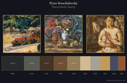 Pyotr Konchalovsky Palette 14