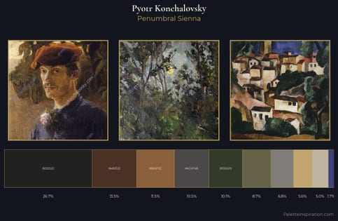 Pyotr Konchalovsky Palette 15 - Penumbral Sienna