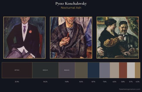 Pyotr Konchalovsky Palette 16