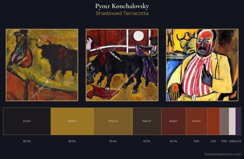 Pyotr Konchalovsky Palette 17 - Shadowed Terracotta