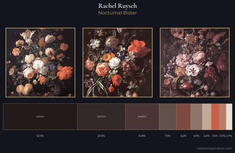 Rachel Ruysch Palette 2 - Nocturnal Bister