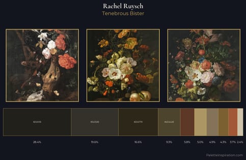 Rachel Ruysch Palette 3 - Tenebrous Bister