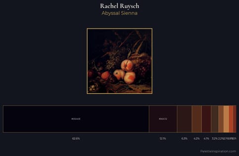 Rachel Ruysch Palette 6