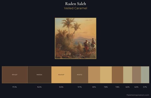 Raden Saleh Palette 2 - Veiled Caramel