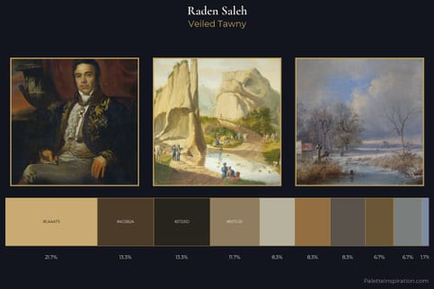 Raden Saleh Master Palette