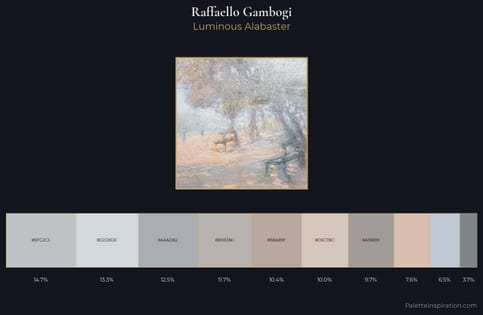 Raffaello Gambogi Palette 1