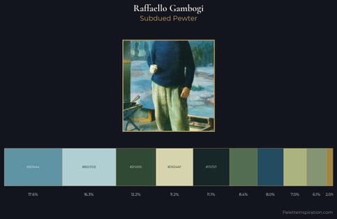 Raffaello Gambogi Palette 3