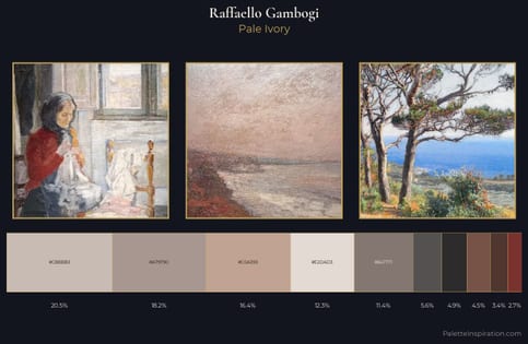 Raffaello Gambogi Palette 4