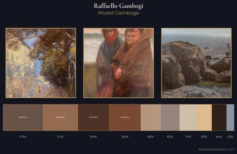 Raffaello Gambogi Palette 5