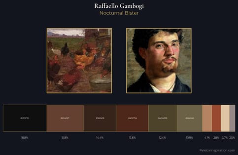 Raffaello Gambogi Palette 6