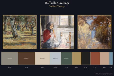 Raffaello Gambogi Master Palette - Veiled Tawny
