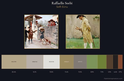 Raffaello Sorbi Palette 2