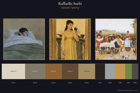 Raffaello Sorbi Master Palette
