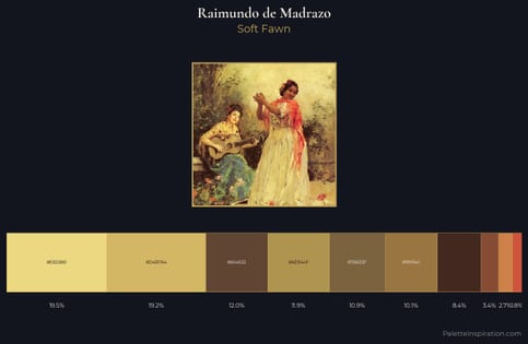 Raimundo de Madrazo Palette 2 - Soft Fawn