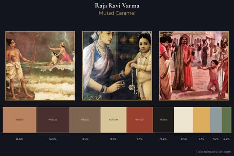 Raja Ravi Varma Master Palette