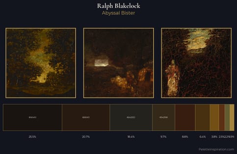 Ralph Blakelock Palette 9 - Abyssal Bister