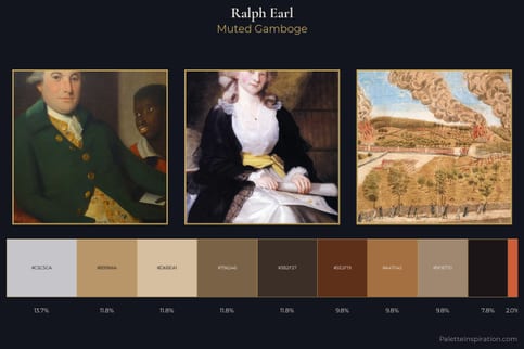 Ralph Earl Master Palette