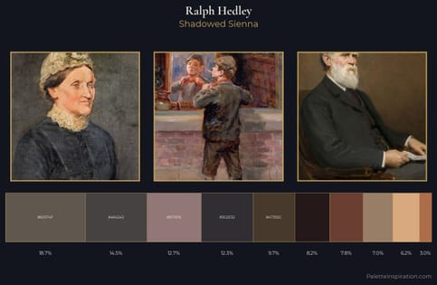 Ralph Hedley Palette 7