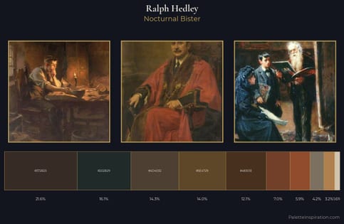 Ralph Hedley Palette 8