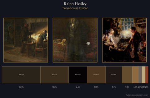 Ralph Hedley Palette 10