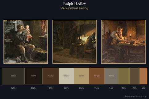 Ralph Hedley Master Palette