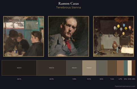 Ramon Casas Palette 5 - Tenebrous Sienna