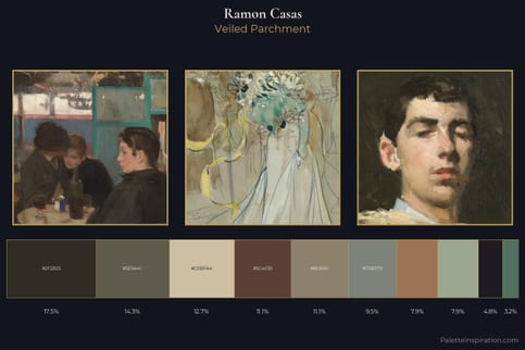 Ramon Casas Master Palette