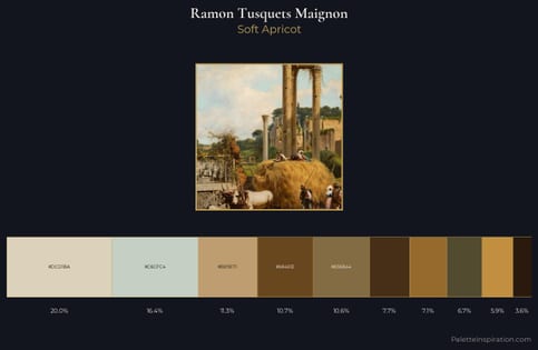 Ramon Tusquets Maignon Palette 1 - Soft Apricot