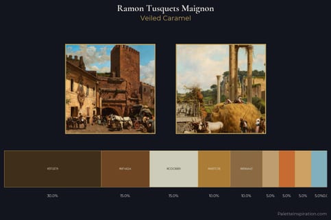 Ramon Tusquets Maignon Master Palette