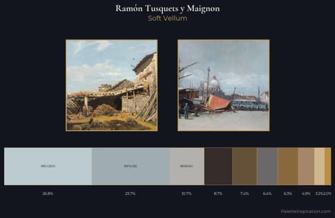 Ramón Tusquets y Maignon Palette 1