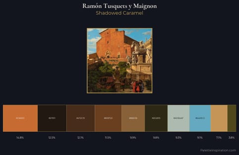 Ramón Tusquets y Maignon Palette 4