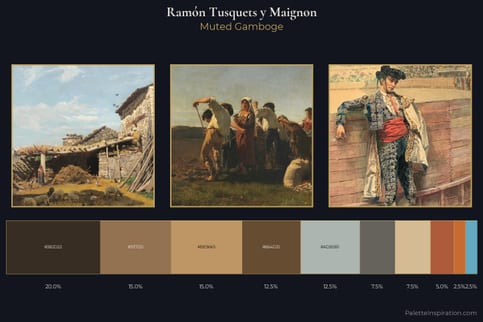 Ramón Tusquets y Maignon Master Palette - Muted Gamboge
