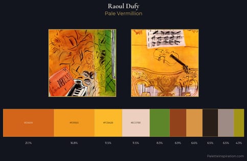 Raoul Dufy Palette 4