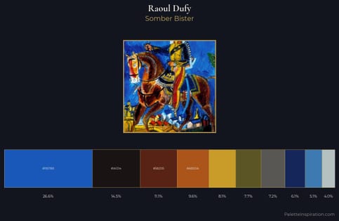 Raoul Dufy Palette 14