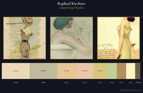 Raphael Kirchner Palette 1
