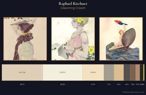 Raphael Kirchner Palette 6 - Gleaming Cream