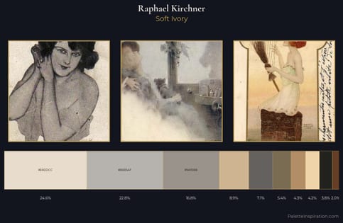 Raphael Kirchner Palette 15 - Soft Ivory